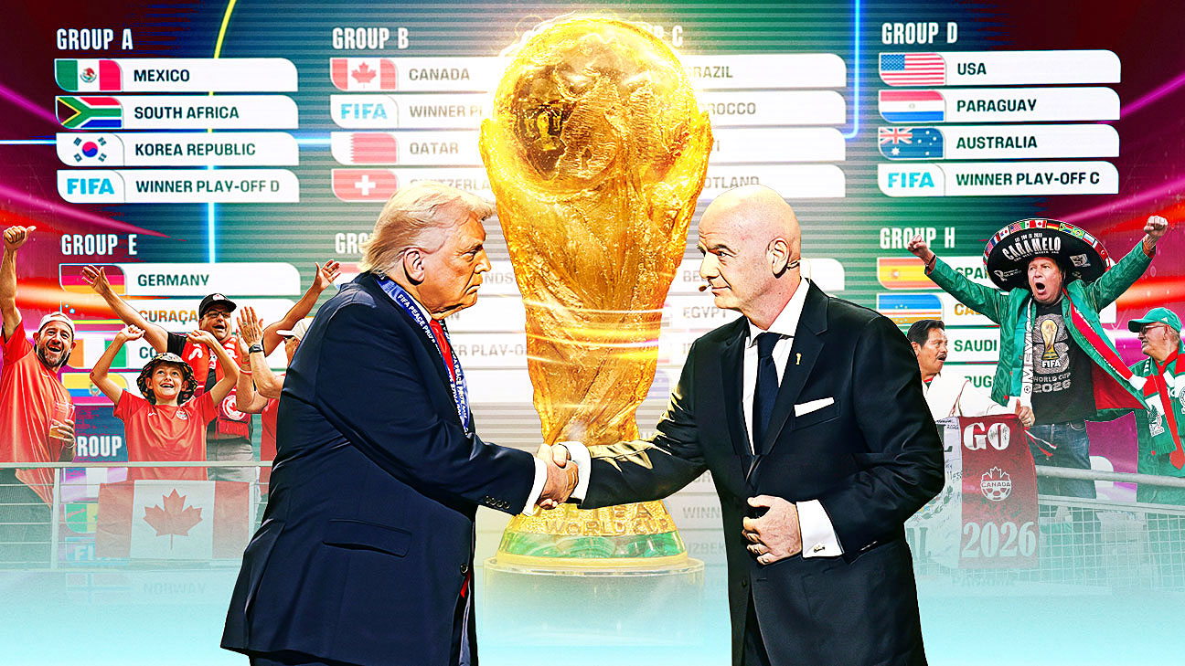 2026年世界杯的“更多”效应：史上最不同寻常的一届